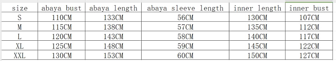 Imaan Mint Pistachio Green Pearl 5 Piece Organza Shimmer Abaya Set.